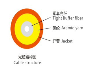 未标题-2.png