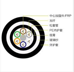 微信截图_20200511085032.png