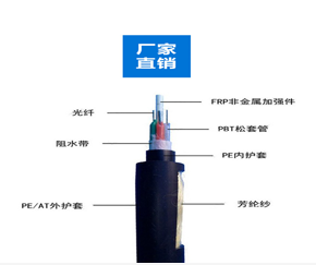 唐山儒风科技有限公司