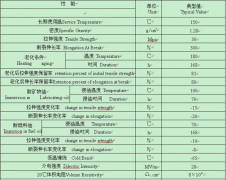 室内光缆怎么布线 光缆材料有什么特殊要求